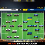 GoalPoint-Farense-Porto-Liga-NOS-202021-Ratings