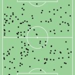 GoalPoint-Gabriel-AD