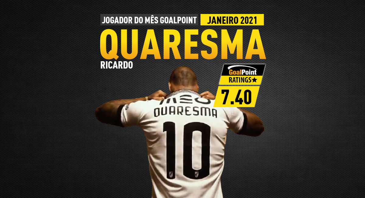 GoalPoint-Jogador-mes-Liga-NOS-Janeiro-2021