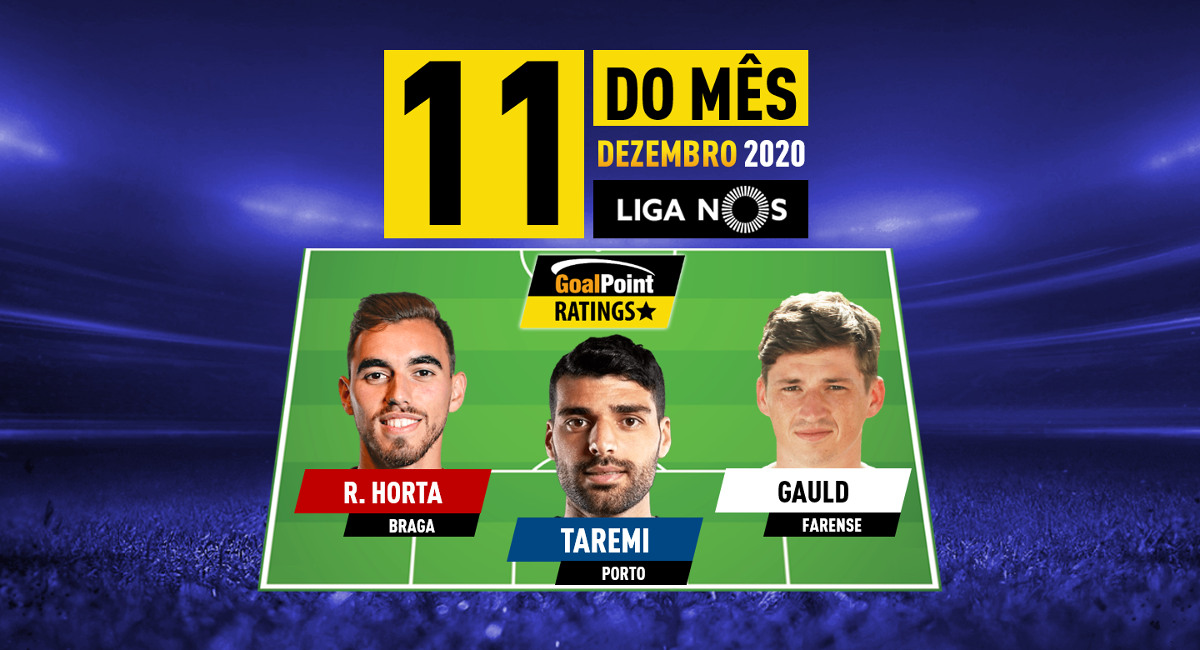 GoalPoint-Onze-Mês-Dezembro-Liga-NOS-202021