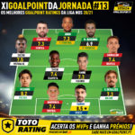 GoalPoint-Onze-jornada-13-Liga-NOS-202021-infog
