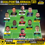 GoalPoint-Onze-jornada-15-Liga-NOS-202021-infog