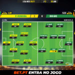 GoalPoint-Pacos-Rio-Ave-Liga-NOS-202021-Ratings