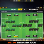 GoalPoint-Rio-Ave-Portimonense-Liga-NOS-202021-Ratings