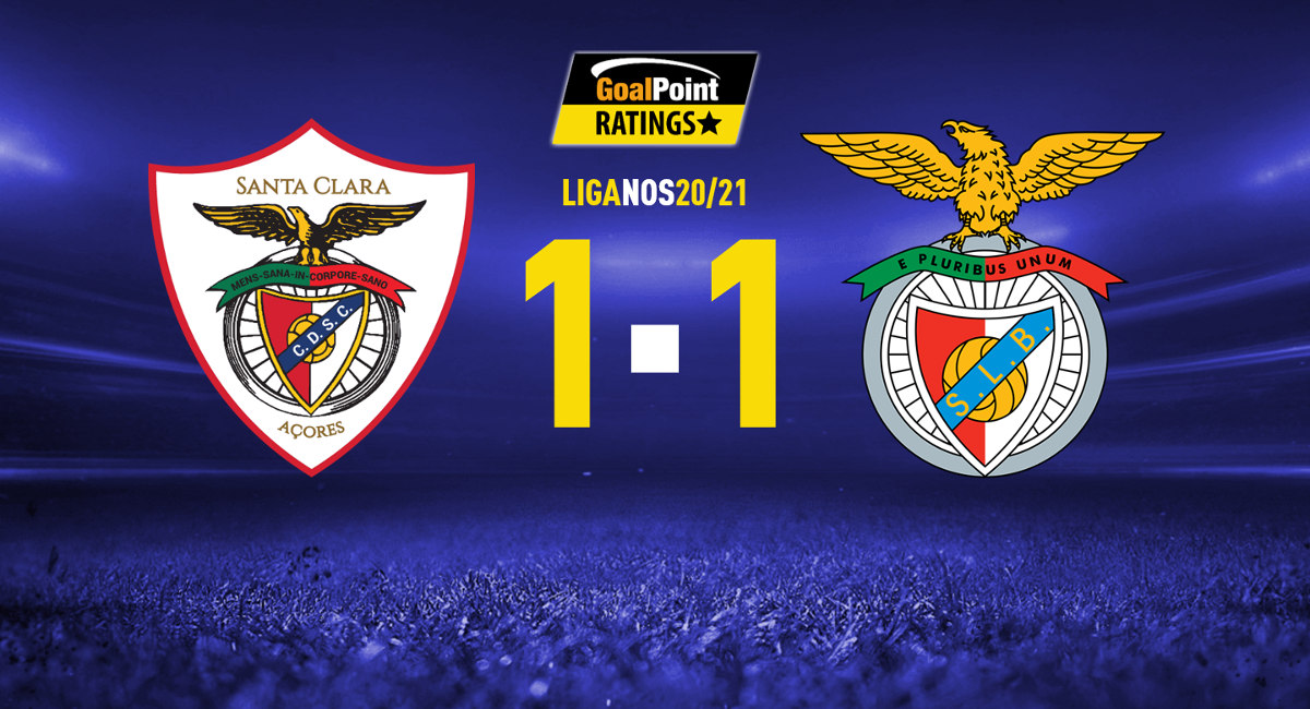GoalPoint-Santa-Clara-Benfica-Liga-NOS-202021