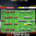 GoalPoint-Santa-Clara-Famalicao-Liga-NOS-202021-Ratings