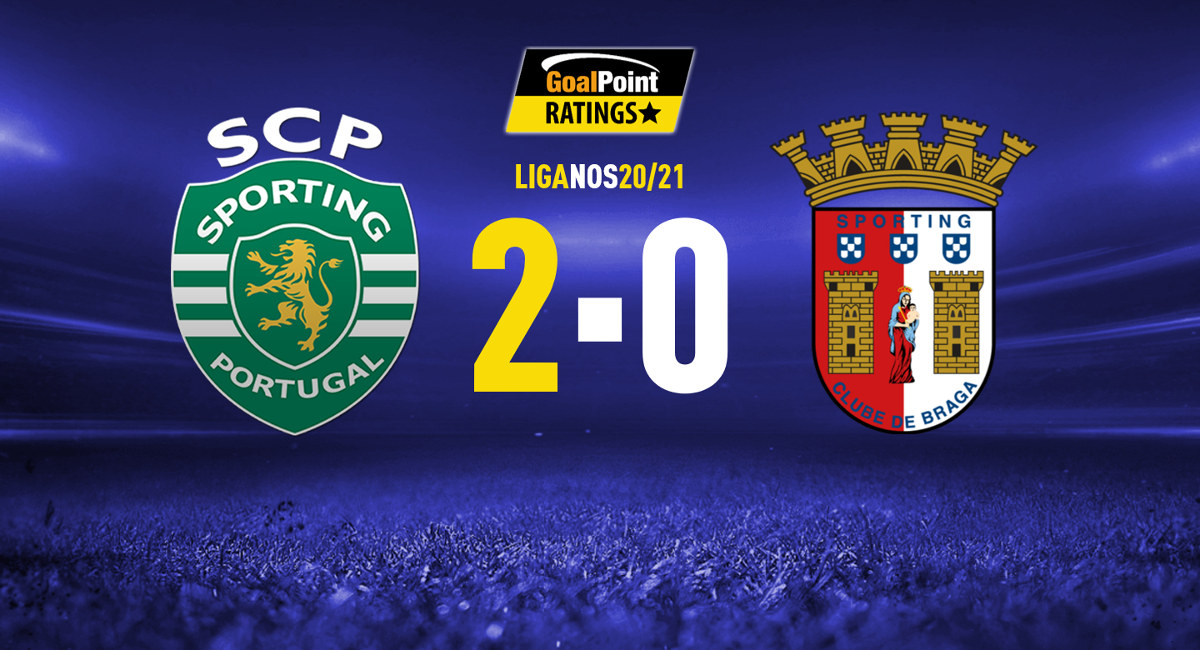 GoalPoint-Sporting-Braga-Liga-NOS-202021