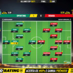 GoalPoint-Sporting-Braga-Taca-da-Liga-202021-Ratings