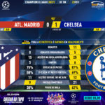 GoalPoint-Atletico-Madrid-Chelsea-Champions-League-202021-90m