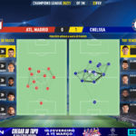 GoalPoint-Atletico-Madrid-Chelsea-Champions-League-202021-pass-network