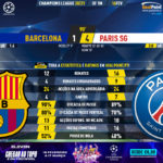 GoalPoint-Barcelona-Paris-SG-Champions-League-202021-90m