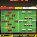 GoalPoint-Benfica-Arsenal-Europa-League-202021-Ratings