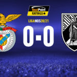 GoalPoint-Benfica-Vitória-Guimarães-Liga-NOS-202021