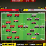 GoalPoint-Braga-Roma-Europa-League-202021-Ratings