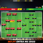 GoalPoint-Braga-Tondela-Liga-NOS-202021-Ratings