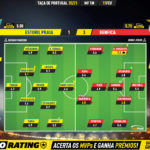 GoalPoint-Estoril-Benfica-Taca-de-Portugal-202021-Ratings