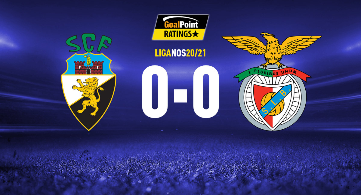 GoalPoint-Farense-Benfica-Liga-NOS-202021