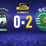 GoalPoint-Marítimo-Sporting-Liga-NOS-202021