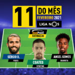GoalPoint-Onze-Mês-Fevereiro-Liga-NOS-202021