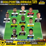 GoalPoint-Onze-jornada-16-Liga-NOS-202021-infog