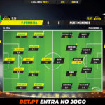 GoalPoint-Pacos-Portimonense-Liga-NOS-202021-Ratings
