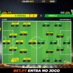 GoalPoint-Pacos-Tondela-Liga-NOS-202021-Ratings