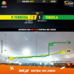 GoalPoint-Pacos-Tondela-Liga-NOS-202021-xG