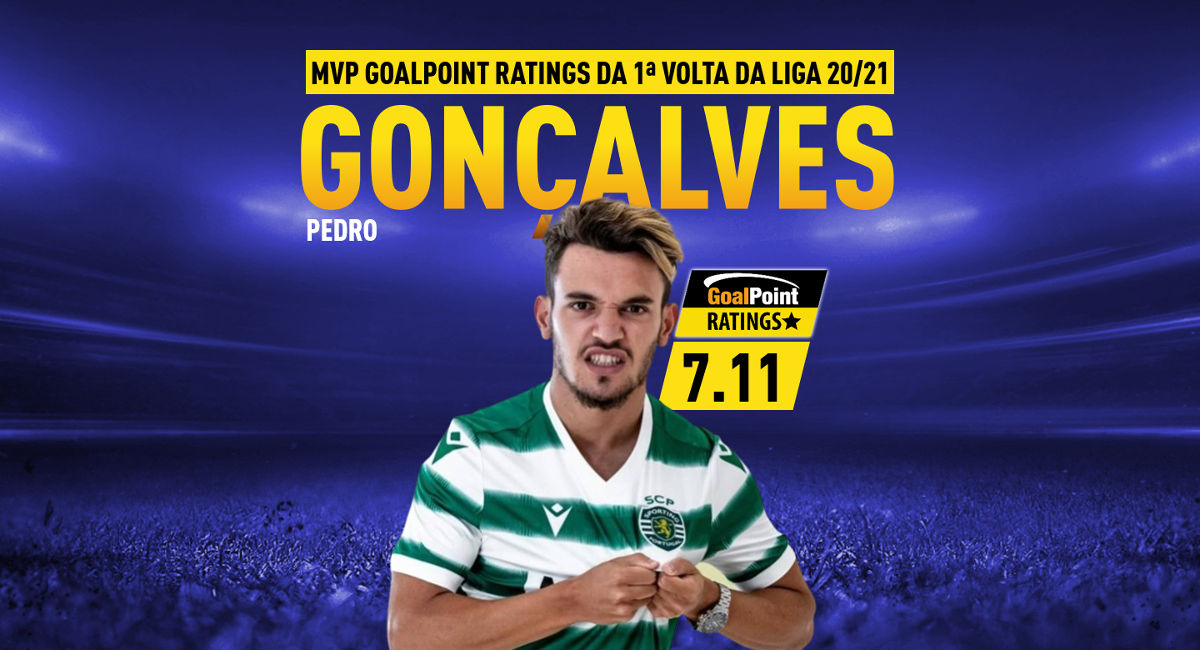 GoalPoint-Pedro-Goncalves-Sporting-MVP-1-Volta-Liga-NOS-202021