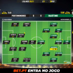 GoalPoint-Portimonense-Maritimo-Liga-NOS-202021-Ratings