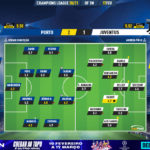 GoalPoint-Porto-Juventus-Champions-League-202021-Ratings