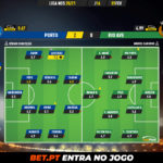 GoalPoint-Porto-Rio-Ave-Liga-NOS-202021-Ratings