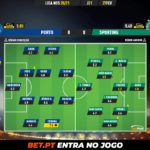 GoalPoint-Porto-Sporting-Liga-NOS-202021-Ratings