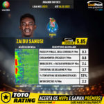 GoalPoint-Portuguese-Primeira-Liga-2020-Zaidu-Sanusi-infog