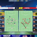 GoalPoint-RB-Leipzig-Liverpool-Champions-League-202021-pass-network