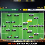 GoalPoint-Rio-Ave-Famalicao-Liga-NOS-202021-Ratings
