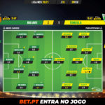 GoalPoint-Rio-Ave-Tondela-Liga-NOS-202021-Ratings