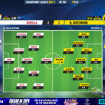 GoalPoint-Sevilla-Dortmund-Champions-League-202021-Ratings