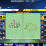 GoalPoint-Sevilla-Dortmund-Champions-League-202021-pass-network
