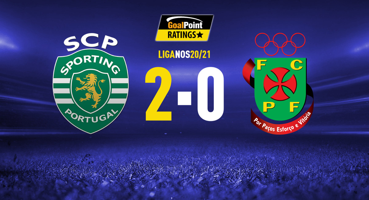 GoalPoint-Sporting-Paços-Ferreira-Liga-NOS-202021