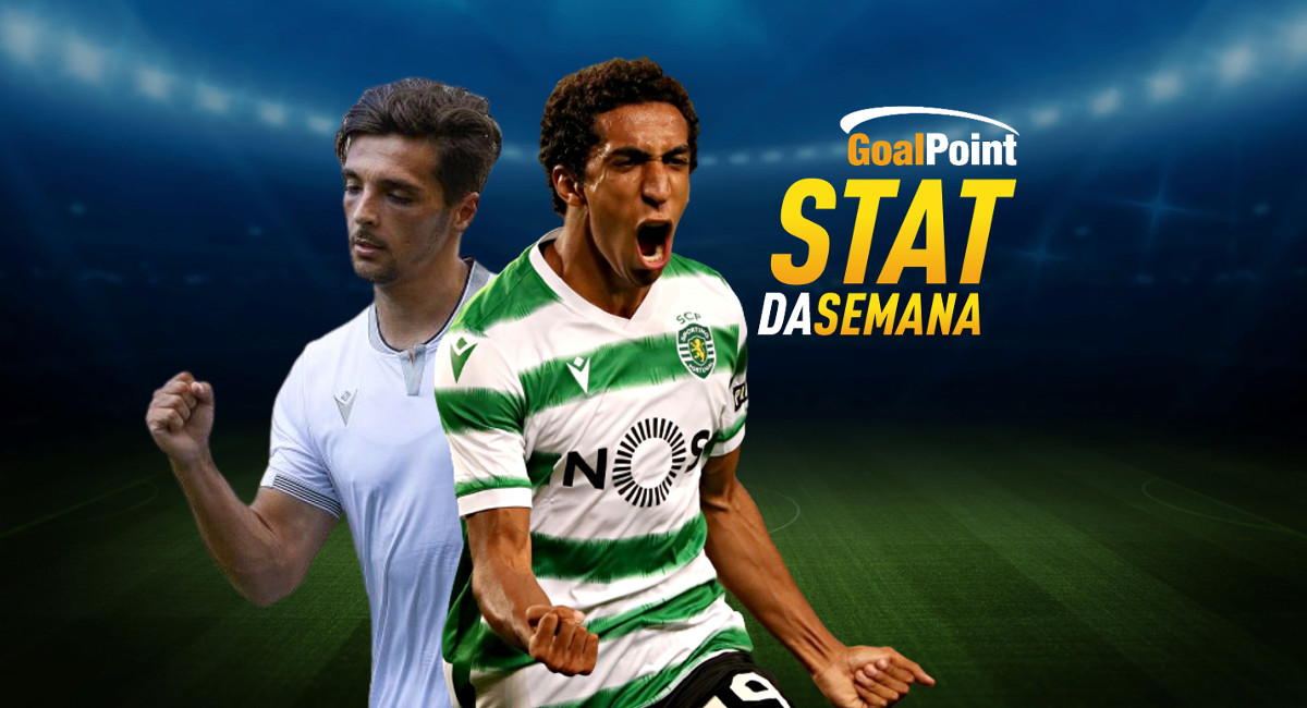 GoalPoint-Stat-Semana-Tiago-Tomas-Rochinha-Fev2021