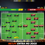 GoalPoint-Tondela-Maritimo-Liga-NOS-202021-Ratings