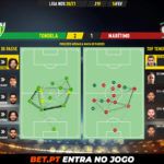 GoalPoint-Tondela-Maritimo-Liga-NOS-202021-pass-network