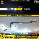 GoalPoint-Vitoria-SC-Farense-Liga-NOS-202021-xG