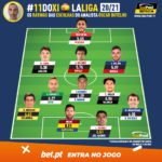 GoalPoint-11doXI-Oscar-Botelho-LaLiga-11.03.2021-infog – Copy