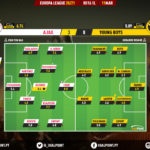 GoalPoint-Ajax-Young-Boys-Europa-League-202021-Ratings