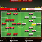 GoalPoint-Arsenal-Olympiacos-Europa-League-202021-Ratings