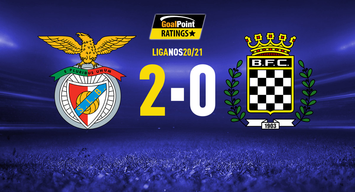 GoalPoint-Benfica-Boavista-Liga-NOS-202021