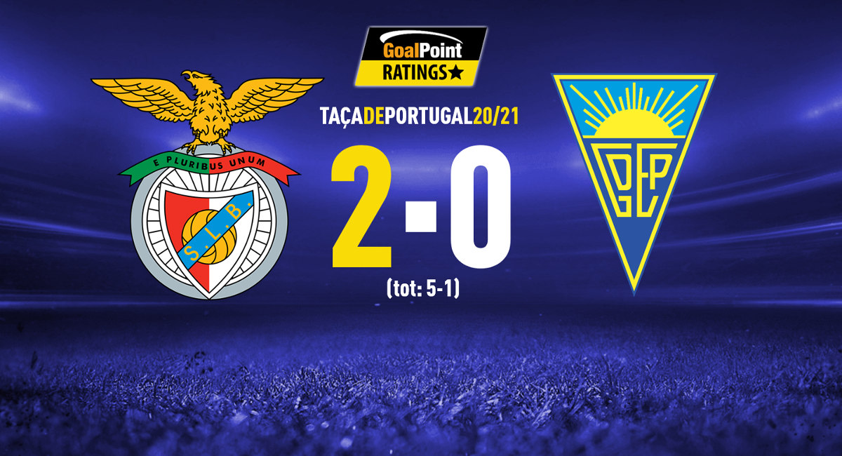 GoalPoint-Benfica-Estoril-Taça-Portugal-NOS-202021