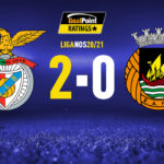 GoalPoint-Benfica-Rio-Ave-Liga-NOS-202021