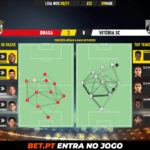 GoalPoint-Braga-Vitoria-SC-Liga-NOS-202021-pass-network